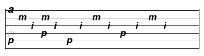 picking pattern