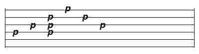 picking pattern