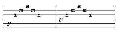 picking pattern