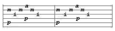 picking pattern