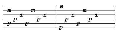 picking pattern