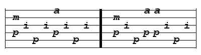 picking pattern